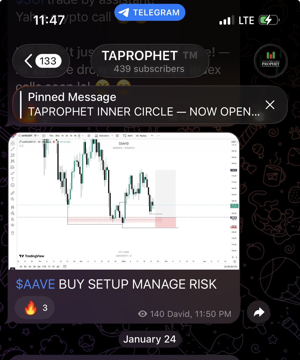 TPTM_io's tweet photo. $AAVE
2RR ✅✌🏿

#bbvipks4 #bitcoin https://t.co/qTtSXEkgyq