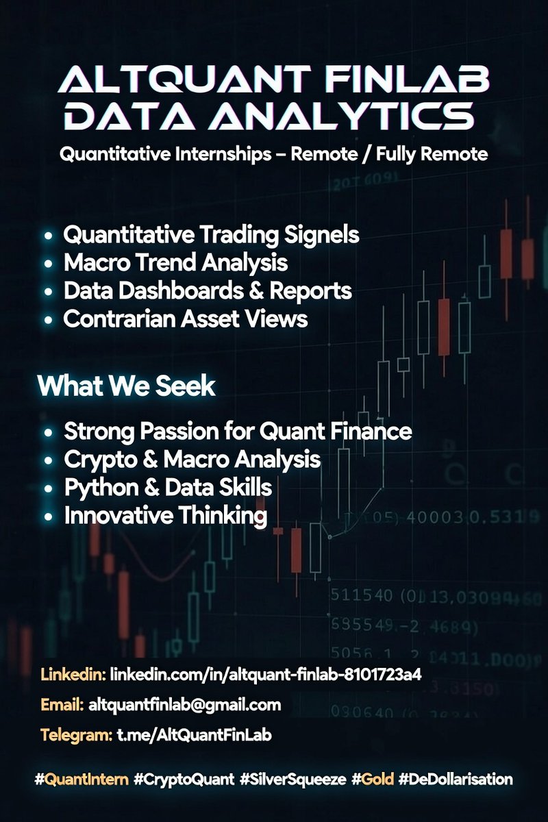 #GOLD #Silver #silversqueeze #GoldPrice #SilverPrice #crypto #blockchain #USDollar #Dollar #Dedollarization #realvsvirtiual #SafeHaven #hardasset #Bitcoin #cryptocurrency #USEconomy #Inflation #ai #bubble #StocksToWatch Tether TradFi #CryptoMarket #Sensex Stablecoins #HiringNow