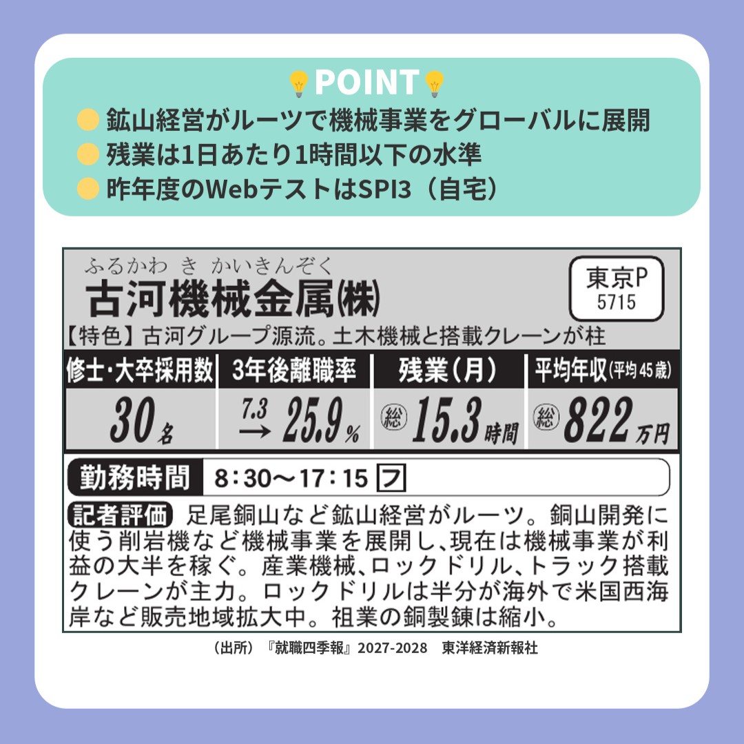 就職四季報【公式】就活生のための企業情報 (@rec_skh) / Posts / X