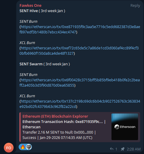 🚨 Fawkes One update (3rd week Jan) 

Another clean burn cycle! 

🔥 SENT Hive burn:
etherscan.io/tx/0x881935f9c…
→ 2.16M $SENT sent to null → permanent removal!

XCL burn:
etherscan.io/tx/0x0f672c5de…
Next up: SENT Swarm (3rd week Jan)

SENT burn: etherscan.io/tx/0x0f60428c3…

XCL burn