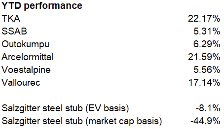 Jonas Fremming tweet media