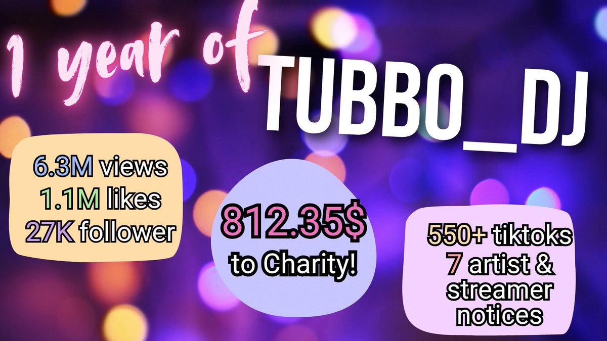 Alina__crazy03's tweet photo. A year ago today Tubbo asked us to clip his DJing... and I did.
I will forever be greatful for all the support <33333 https://t.co/o76btu8mEX