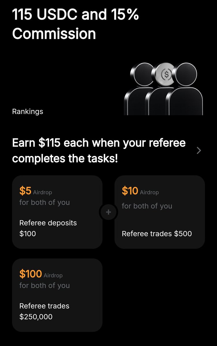 service_ricky's tweet photo. Sign up for a Bybit account and claim exclusive rewards from the Bybit referral program! Plus, claim up to 115 USDC bonus at https://t.co/1z7a3D74TY. https://t.co/XgBpKJbYWK