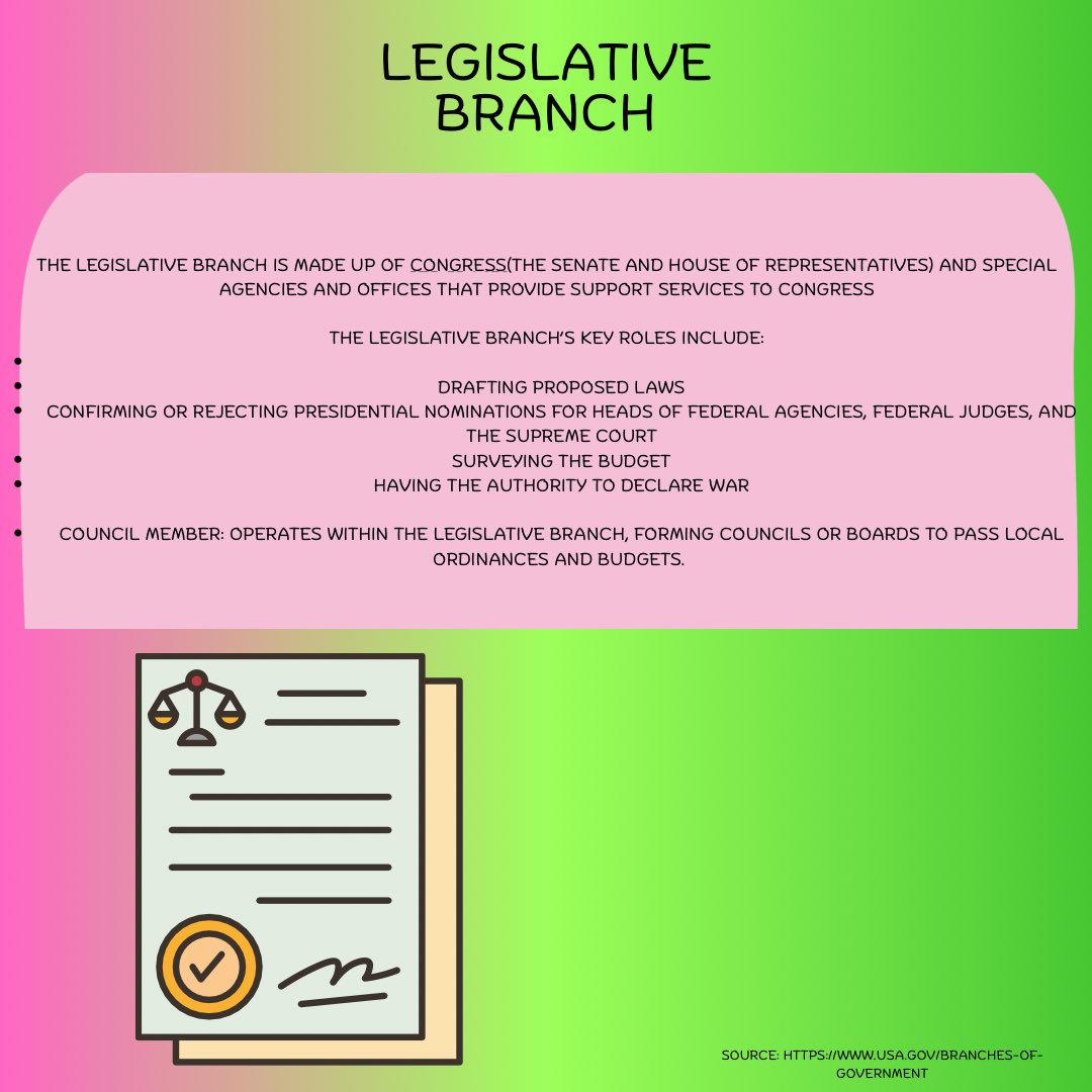 OLOofAKA's tweet photo. Primary Election Day is almost here! Elections will be held on March 3rd, but early voting starts Feb 12th!! Before you vote, take a look at what the different branches of our government do and why they are important. Don’t just vote, be informed and #VoteResponsibly🗳️ https://t.co/fEJtPW85oZ