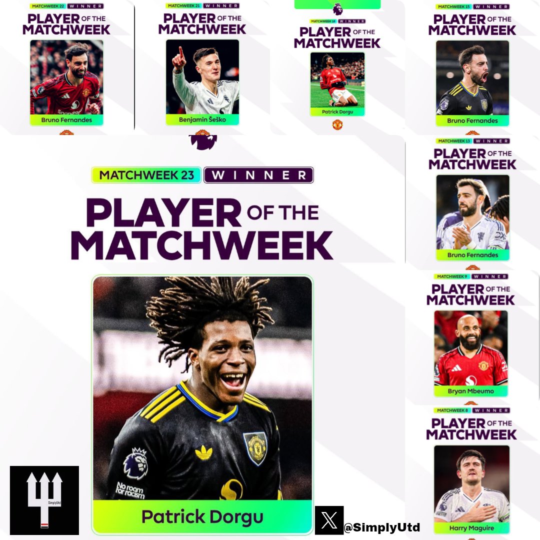 🚨📊 Manchester United have claimed the Premier League Player of the Week award eight times this season, the most of any club.