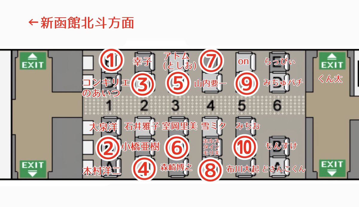 Post by 札幌のかよちゃん on X: ②だよなぁ…