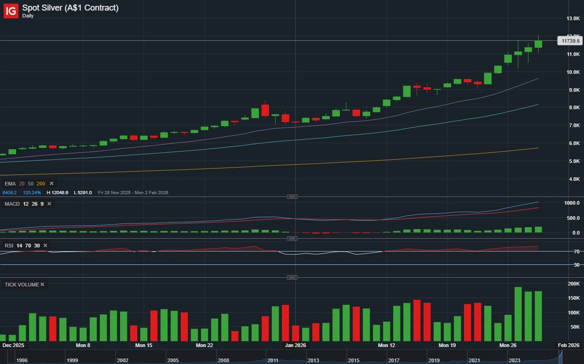 Sentimental Foodie tweet media