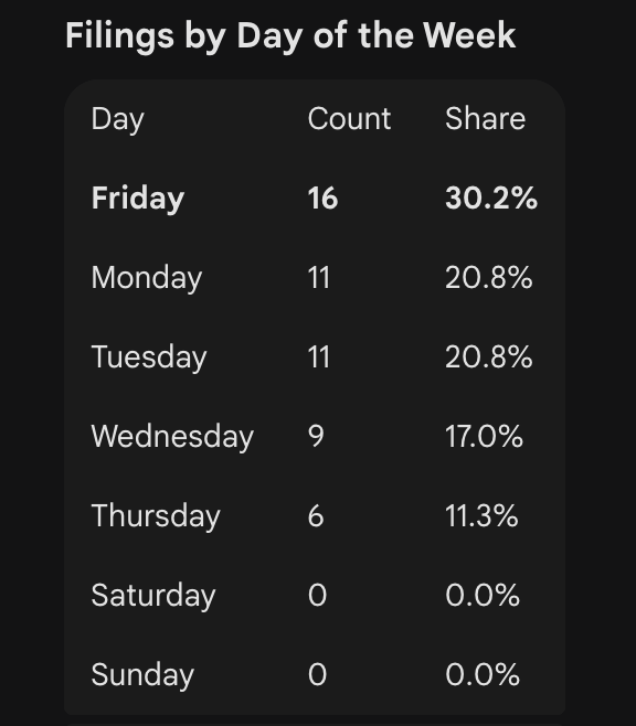 Global Chain 🌎🔗, IQ Zero tweet media