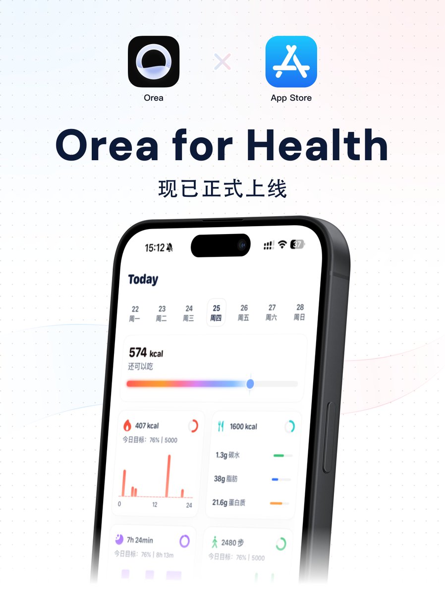 各位，我的第七款 App—— Orea 现已正式上线。

因为搜索权重的问题，现在可以前往 AppStore 搜索「Orea 卡路里」进行下载体验。

从立项到今天通过审核，九个月过去了，我做的太慢了，这也是我做过的最痛苦的一个项目。