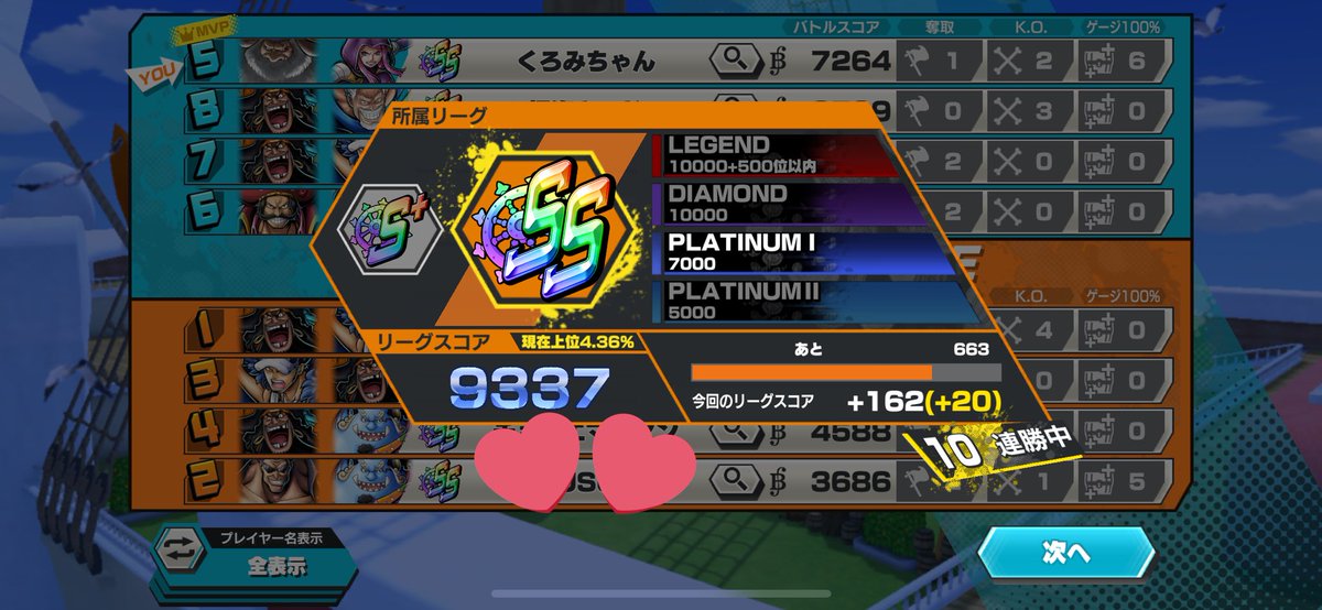 数億年ぶりの10連勝