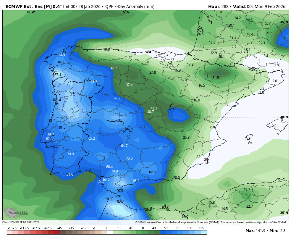 Tengo una noticia para ustedes. ¿Estás cansado de no ver el Sol 2 días seguidos? ¿Estás cansado de ir a recoger a tu hijo al colegio con el paraguas? ¿Estás cansado de llegar del trabajo empapado? Pues debo decirte que la semana próxima será aún más inestable y húmeda que la