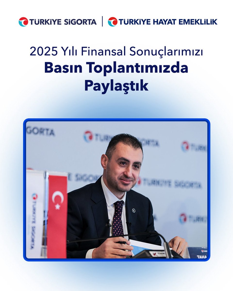 Genel Müdürümüz Sayın Taha Çakmak, bugün gerçekleştirdiğimiz basın toplantımızda Türkiye Sigorta ve Türkiye Hayat Emeklilik’in 2025 yılı finansal sonuçlarını ve 2026 yılı hedeflerini paylaştı.  

Sayın Çakmak, 35 milyar TL’lik rekor net kâr ve güçlü piyasa değerimiz ışığında;