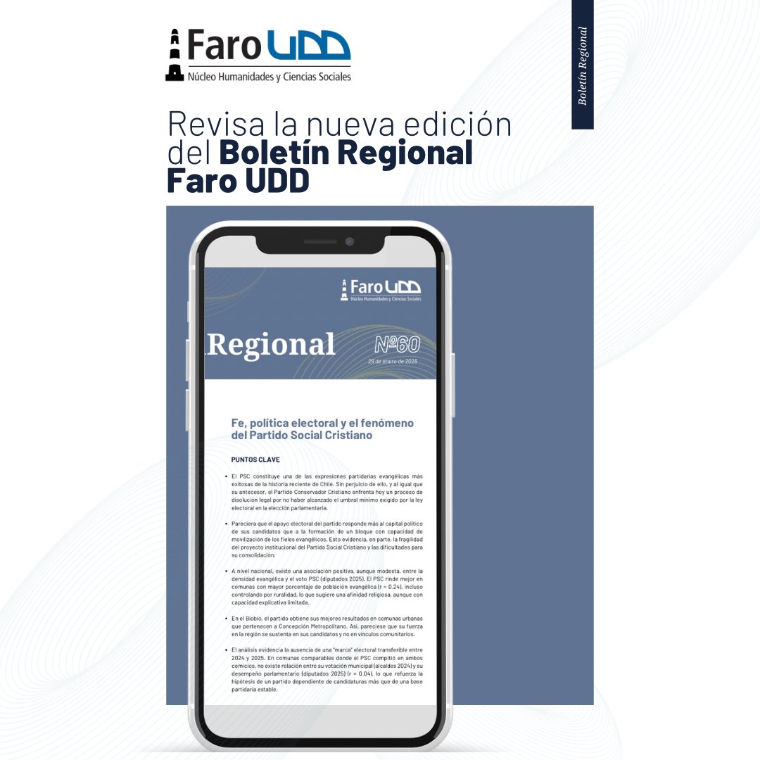 Faro_UDD's tweet photo. [ACADEMIA]🗳️🇨🇱
#BoletínRegionalFaroUDD | Edición N°60 “Fe, política electoral y el fenómeno del Partido Social Cristiano” #PSC #Biobío
Analisis del desempeño electoral del Partido Social Cristiano, su posicionamiento reciente y los factores que explican su desempeño a nivel nacional y regional #Biobío 

🔹 El PSC se consolidó como una expresión partidaria evangélica relevante; sin embargo, hoy enfrenta un proceso de disolución legal tras no alcanzar el umbral mínimo en la última elección parlamentaria. 🔹Votación marcada por candidaturas específicas más que por una marca partidaria.

🔗 Revisa el boletín completo aquí: ⬇️
https://t.co/NWgxFO3wBw