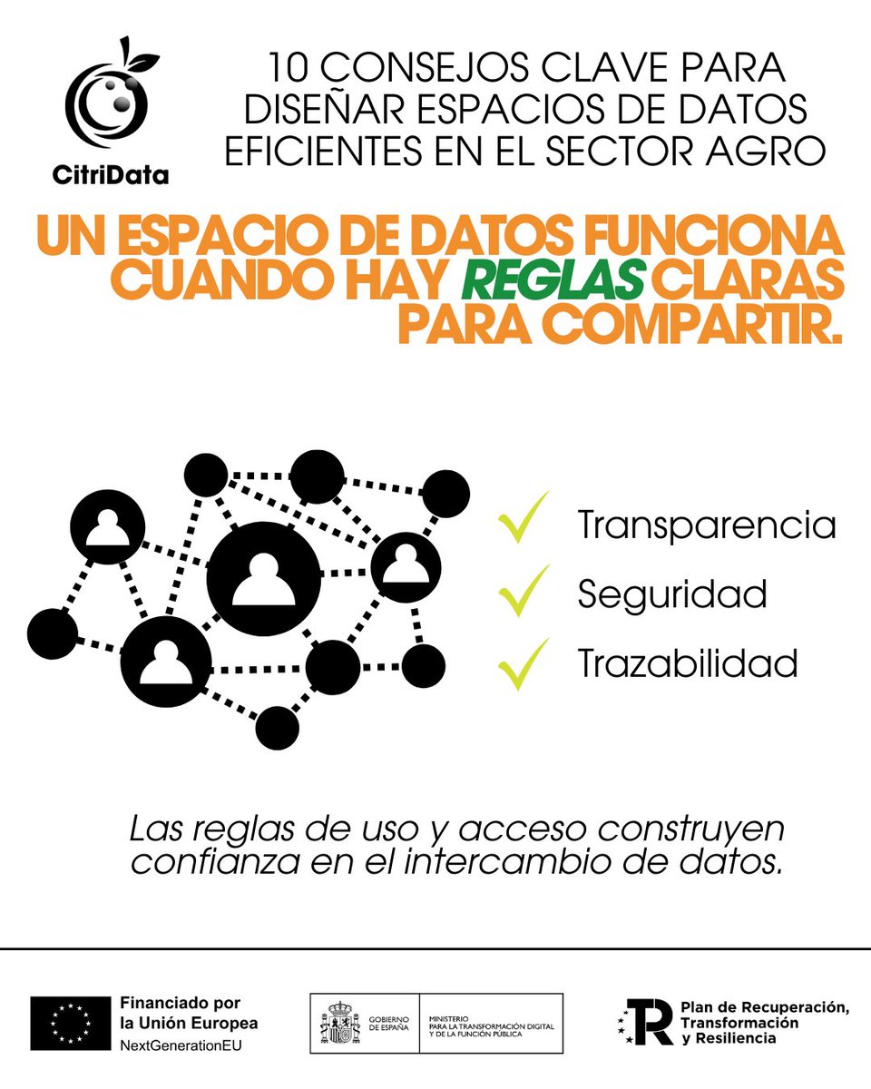 🔄 #2 – Un #EspacioDeDatos no es un “almacén”: es un #Mercado

Continuamos con la serie “10 consejos clave para diseñar espacios de datos eficientes en el sector agro”.