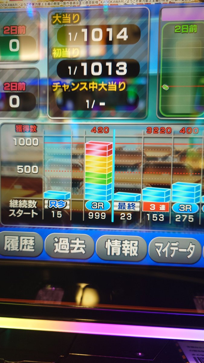 Kred556's tweet photo. おもろ過ぎるわこんなん🤣 https://t.co/c5SsoR2ZtT