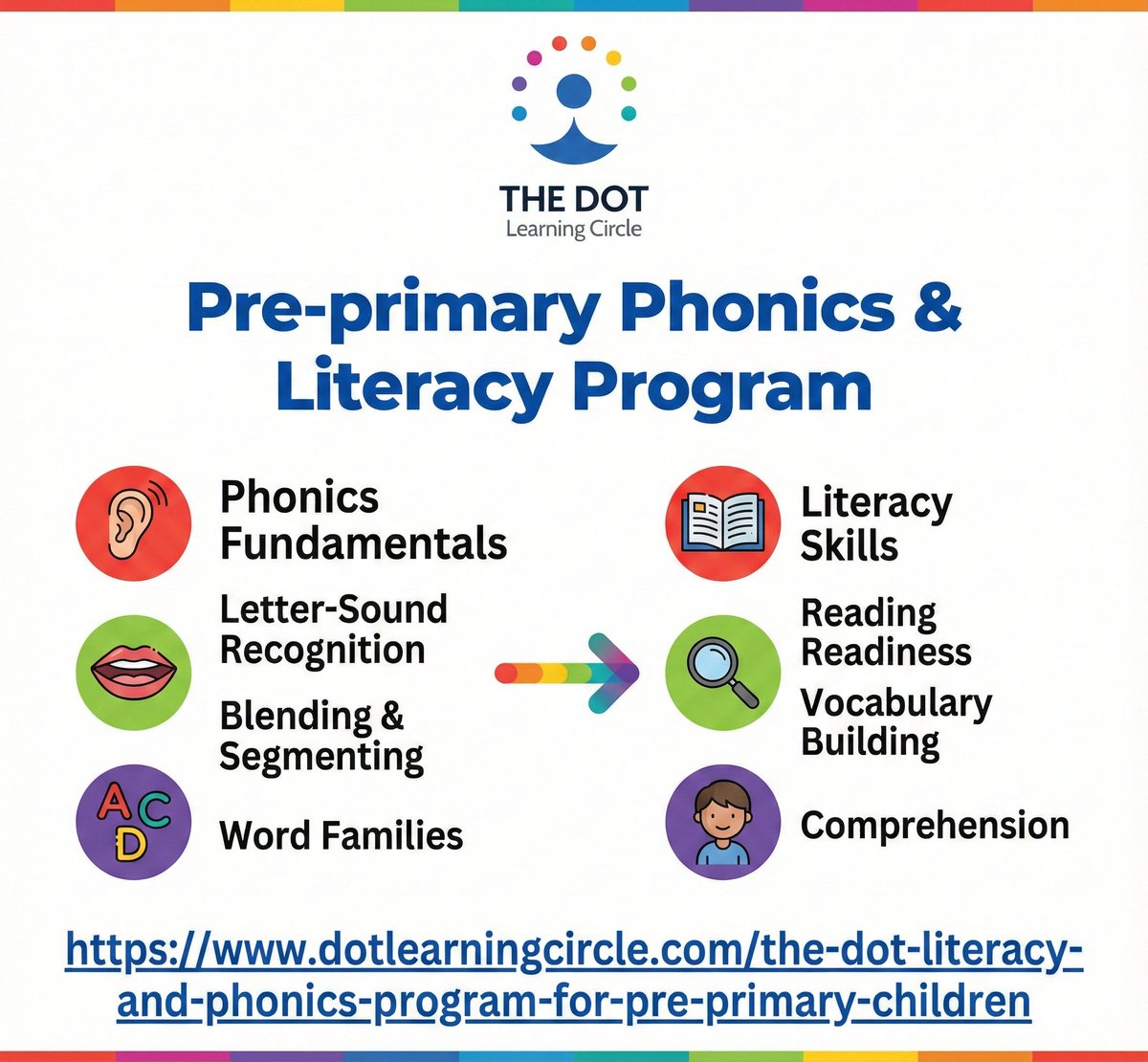 The Dot Curriculum tweet media