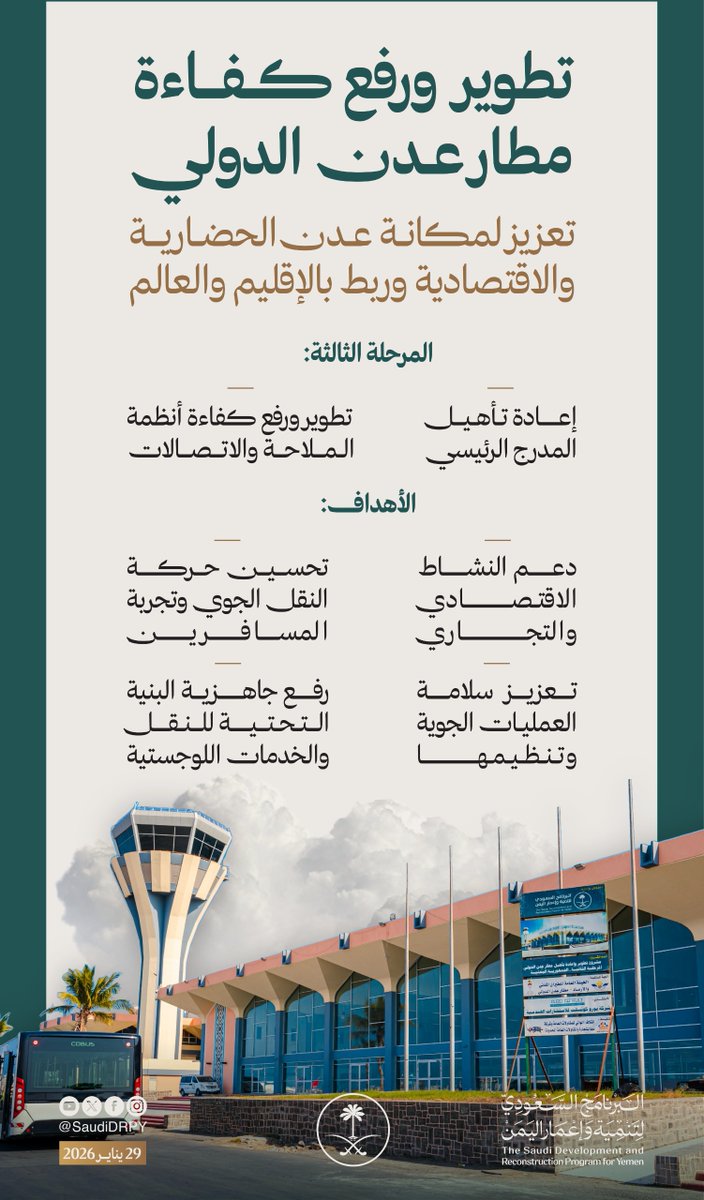 SaudiDRPY's tweet photo. بدء المرحلة الثالثة من مشروع إعادة تأهيل مطار #عدن الدولي
#البرنامج_السعودي_لتنمية_وإعمار_اليمن
#اليمن https://t.co/rKBLdEuWuZ