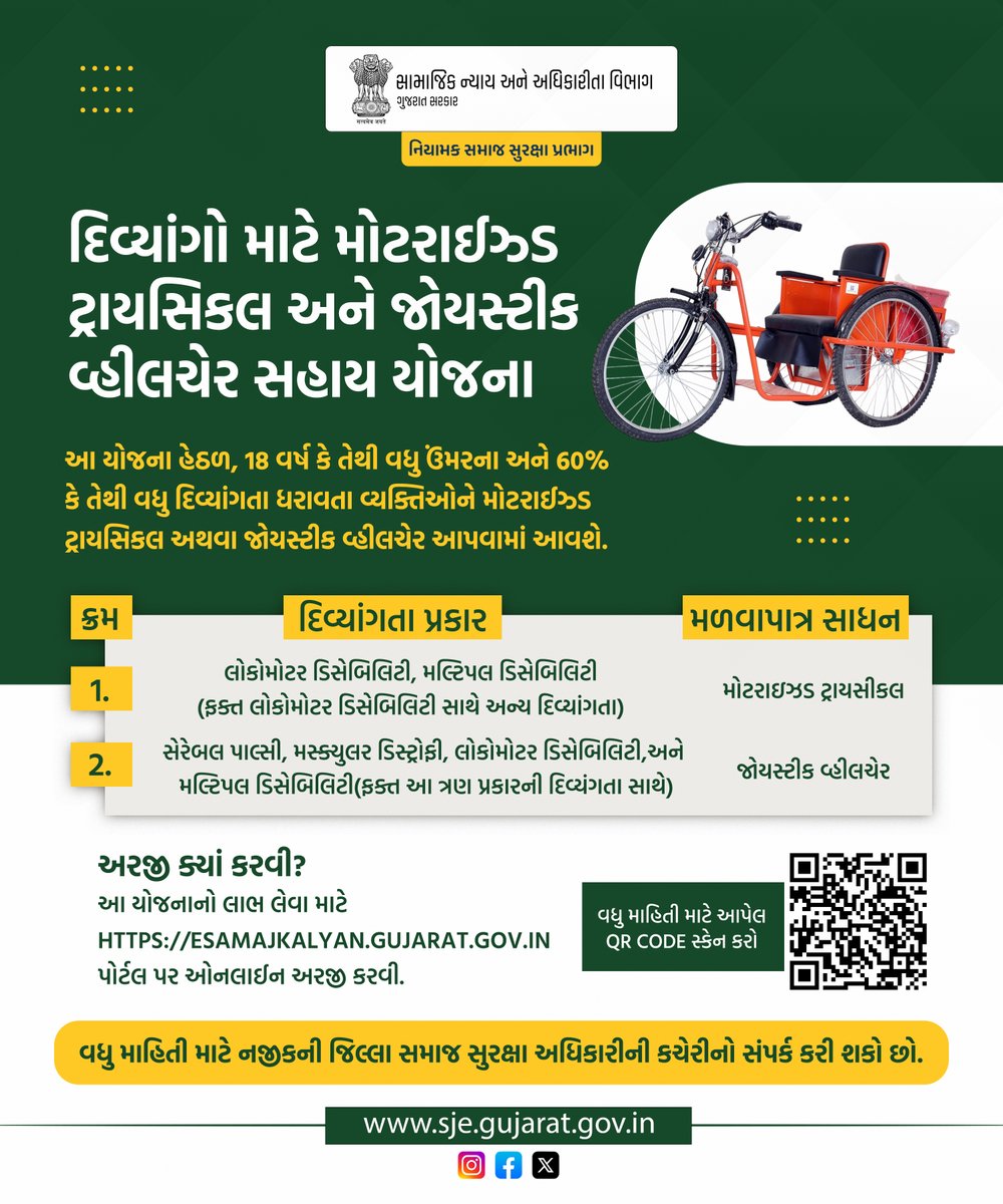 દિવ્યાંગો માટે મોટરાઈઝ્ડ ટ્રાયસિકલ અને જોયસ્ટીક વ્હીલચેર સહાય યોજના
આ યોજના હેઠળ, 18 વર્ષ કે તેથી વધુ ઉંમરના અને 60% કે તેથી વધુ દિવ્યાંગતા ધરાવતા વ્યક્તિઓને મોટરાઈઝ્ડ ટ્રાયસિકલ અથવા જોયસ્ટીક વ્હીલચેર આપવામાં આવશે.