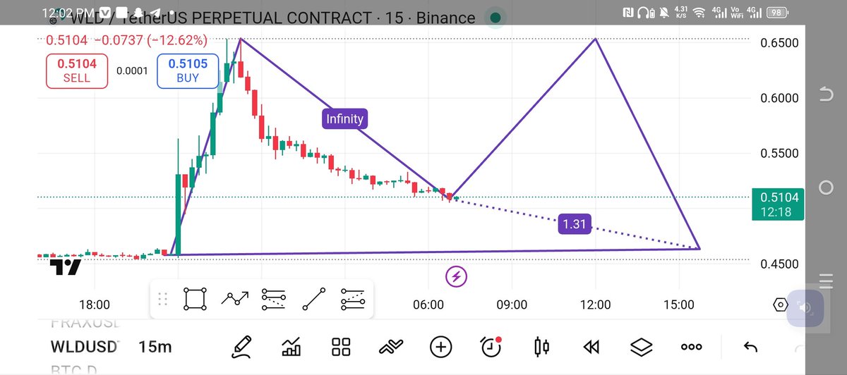 𝐓𝐡𝐞𝐅𝐥𝐚𝐬𝐡𝐓𝐫𝐚𝐝𝐞𝐬 🐂 tweet media
