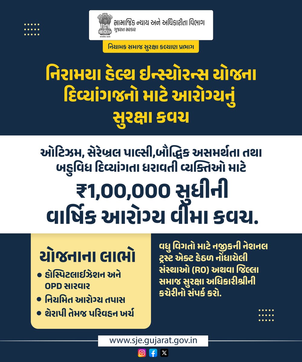 ઓટિઝમ, સેરેબ્રલ પાલ્સી,બૌદ્ધિક અસમર્થતા તથા બડુવિધ દિવ્યાંગતા ધરાવતી વ્યક્તિઓ માટે ₹1,00,000 સુધીની વાર્ષિક આરોગ્ય વીમા કવચ.