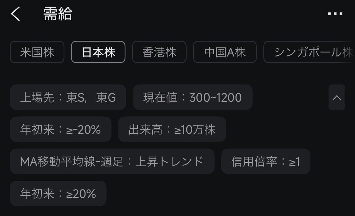 カブチャ【株式投資】 tweet media