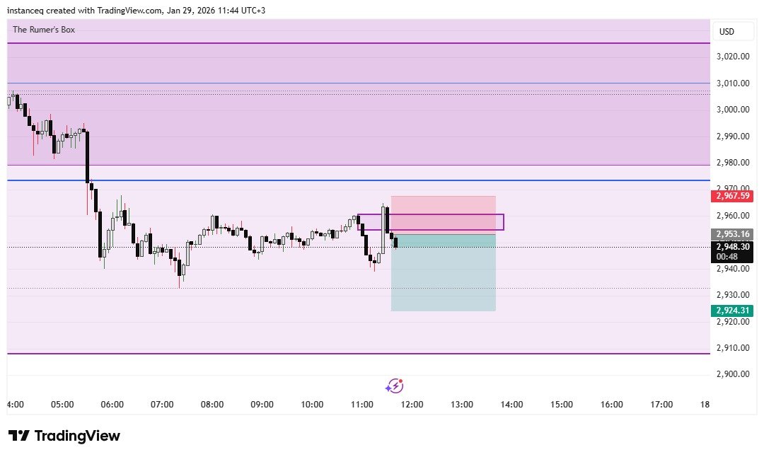Tomfx0 tweet picture
