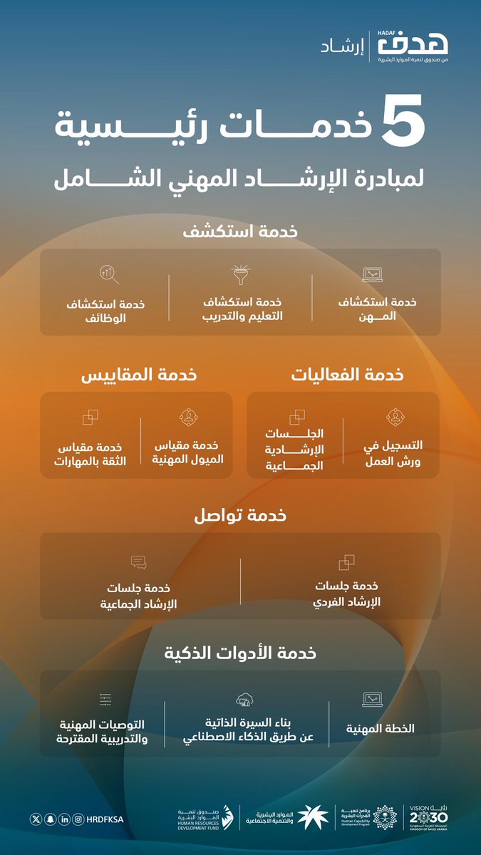 وكالة الجامعة للشؤون التعليمية tweet media