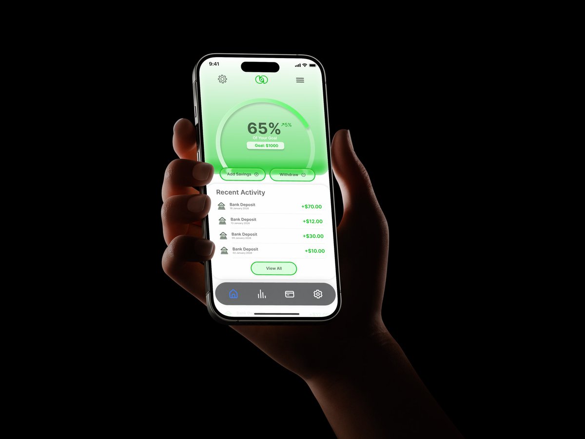 Formiq tweet media