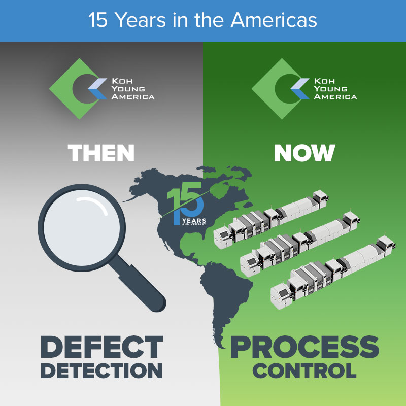 Koh Young Technology tweet media