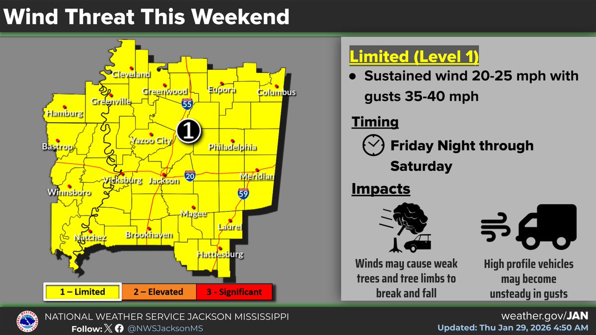 NWSJacksonMS's tweet photo. ‼️🥶Arctic air surges in Friday night and Saturday. Gusty winds are expected in the wake. Dangerous cold is likely: wind chills falling below 5F likely, with subzero wind chills possible. 

Frostbite/hypothermia a concern. Damage to exposed pipes and water main breaks likely. https://t.co/wkYAiUxSGk