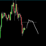 Photo by Trader Santa (@TraderXSanta)