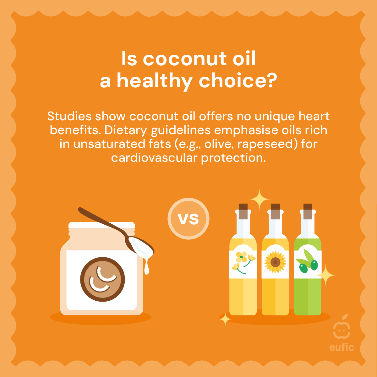 EUFIC's tweet image. No 🚫 #CoconutOil isn’t a heart-healthy fat.

Like other sources of saturated fat, it raises LDL (“bad”) cholesterol and offers no unique heart benefits.

You can still enjoy it occasionally, but prioritise unsaturated fats, such as #OliveOil, to better support #HeartHealth 🫒💚