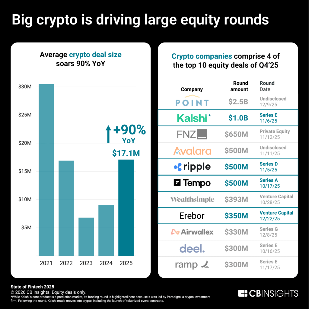 Masaki Yuda | Z Venture Capital (@yudamasak1) / Posts / X