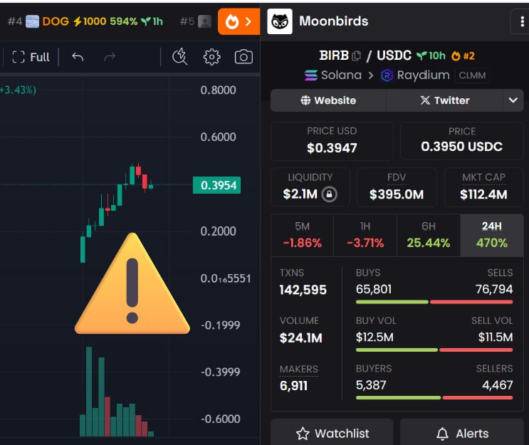 Gautamgg 🕵 tweet media