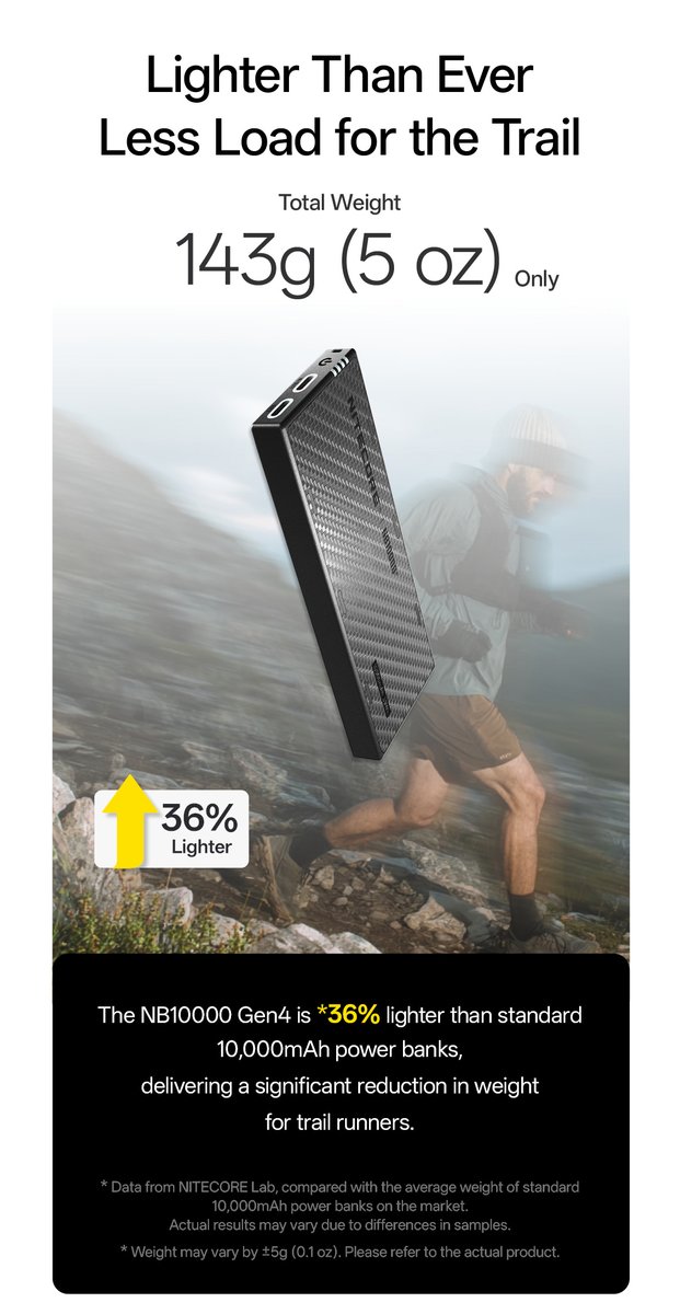 Nitecore Flashlight tweet media