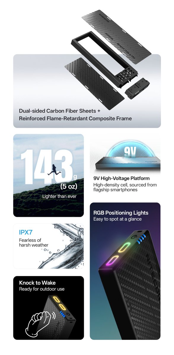 Nitecore Flashlight tweet media