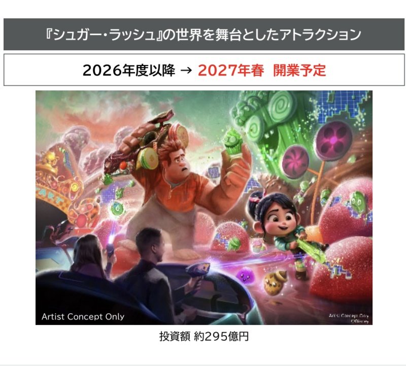 ━━━━━━━━━━━━
⚠️⚠️⚠️速報⚠️⚠️⚠️
#東京ディズニーランド

シュガー・ラッシュのアトラクション
開業時期が2027年春に！！

2026年度以降 → 2027年春 開業予定
