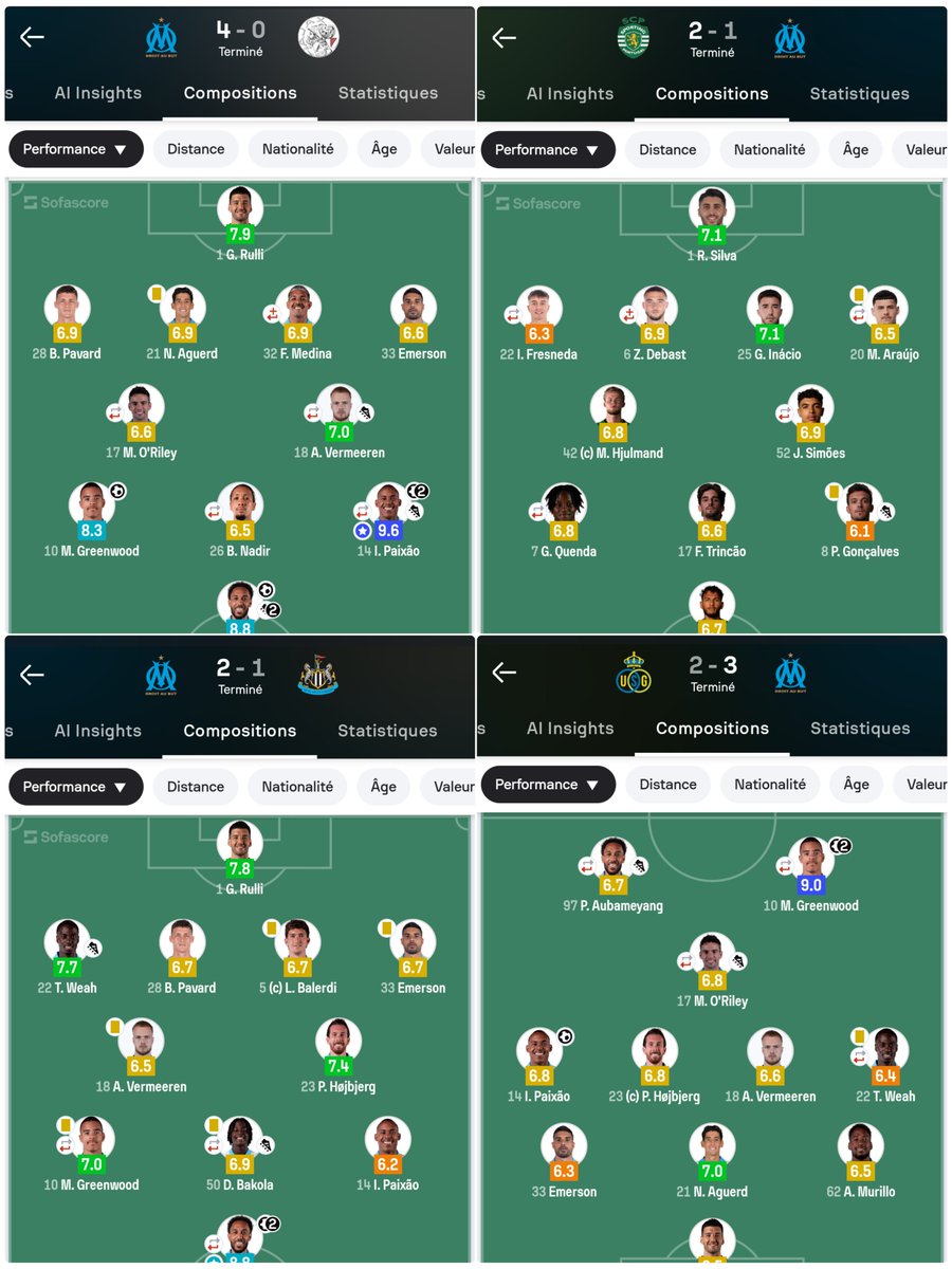 🇧🇪 Sans aucun parti pris, voici les 4 titularisations de Vermeeren avec l'OM. 

Elles correspondent aux 3 victoires de l'OM en LDC cette saison, contre l'Ajax, Newcastle et l'Union SG. Et la quatrième fois, l'OM menait 1-0 sur la pelouse du Sporting, avant d'être sorti à la