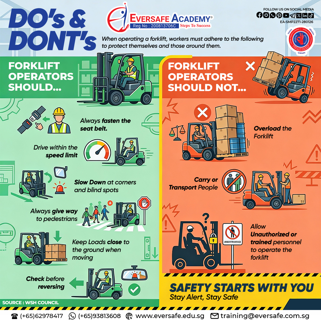 Essential Forklift Safety Guide: Do’s and Don’ts for Warehouse Operators | Eversafe Academy
#ForkliftSafety #WarehouseSafety #WorkplaceSafety #WSH #SafetyFirst #OccupationalHealth 
Source- tal.sg/wshc/topics/fo…