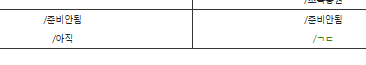 /ㄱㄷ