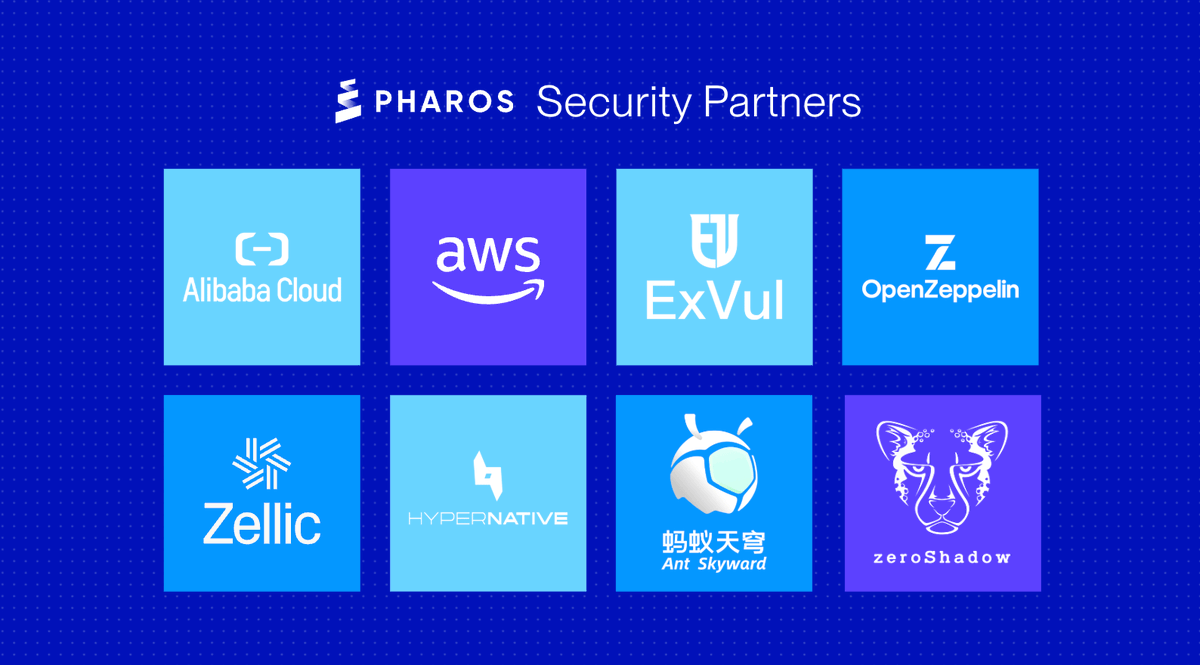 Ankitsahu4ever's tweet photo. Security is not just a feature, it’s the base of any strong ecosystem.

Seeing names like @alibaba_cloud @awscloud ,#OpenZeppelin,@zellic_io,@exvulsec,@HypernativeLabs, #AntSkyward, and @zeroshadow_io connected with Pharos says a lot.

This shows @pharos_network is not building in a rush.
They are building with trust, safety, and long-term vision.

A strong chain is made by strong partners.
And strong partners choose only serious projects.

This is why I say #Pharos is not just another network.
It’s being built for scale, for users, and for the future.

The foundation already looks solid.

@HZ7102 @onchainsailor
@luxurynad @BharatWormie 

#PharosStoryTeller