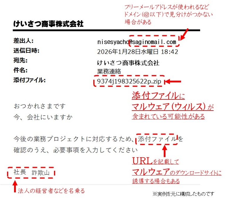 ナルファルトwpコメントお願いします メールの添付ファイルにウイルス⚠『ニセ社長詐欺』に注意⚠ ＼ 経営者