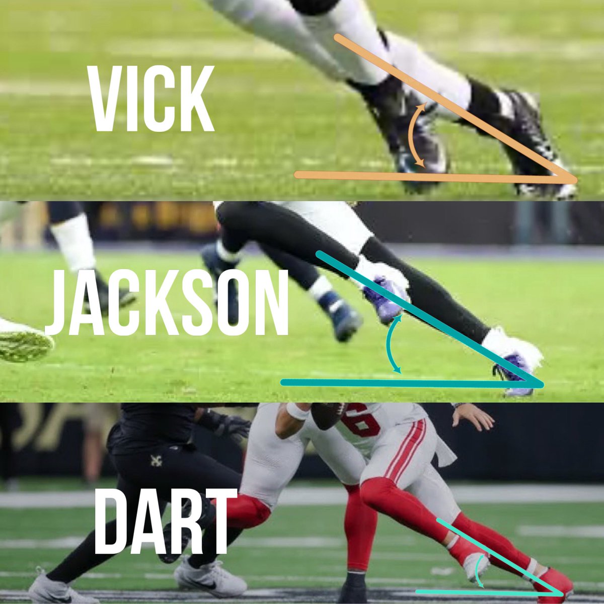 mrlongshore's tweet image. Early in my career as an evaluator, I had this legendary lacrosse coach convince me to examine shin angles if I really wanted to know how athletic a guy is. He argued that change of direction, balance, and body control would show up in guys who could get to 30 degrees... I was…