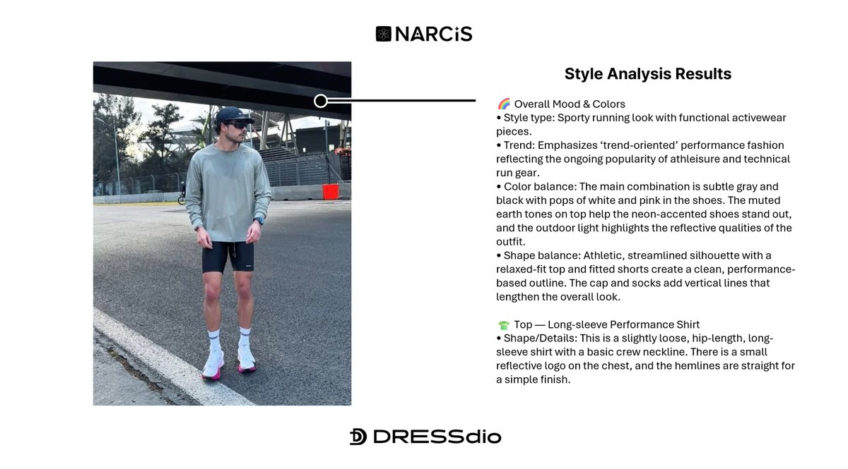 dressdio_global's tweet photo. Style isn’t just clothes — it’s data.

NARCIS finally makes it visible and clear 🔍

Analyze your fashion today.

👉 https://t.co/DjDBpGZaS6

🔗 Lookbook: https://t.co/cVVhxhZZec

#NARCIS #StyleAnalysis #FashionTech #OOTD #AIStyling https://t.co/Srr6TYr5AA