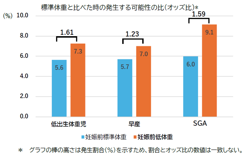 国立成育医療研究センター tweet media