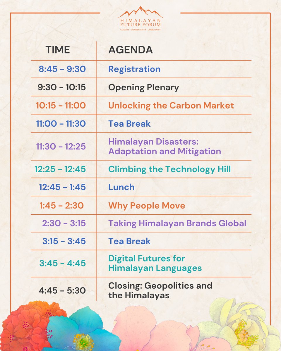 Himalayan Future Forum (HFF) tweet media