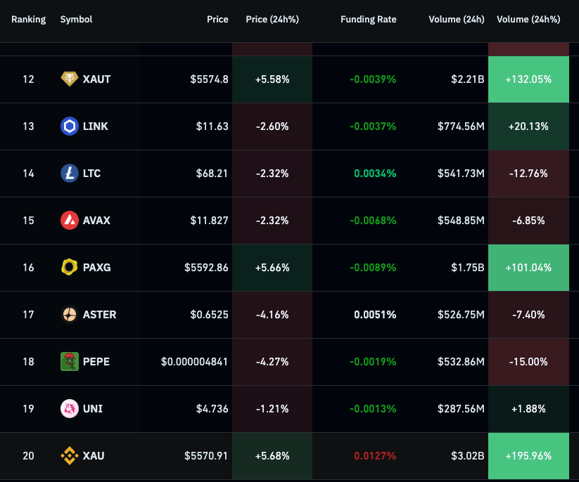 Coin Bureau tweet media