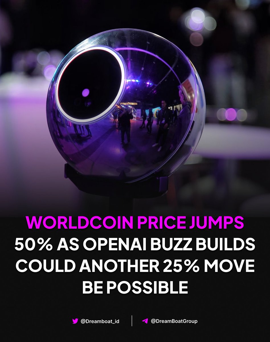 Dreamboat_id's tweet image. Worldcoin surged 50% as hype around OpenAI grows, and analysts are asking if another 25% move is still in play. Momentum is heating up. #Worldcoin #Crypto #MarketBuzz