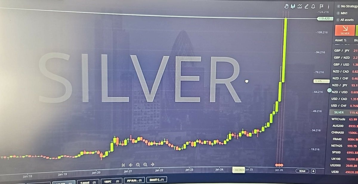 Wen BTC gonna show up for the big green dildo contest?