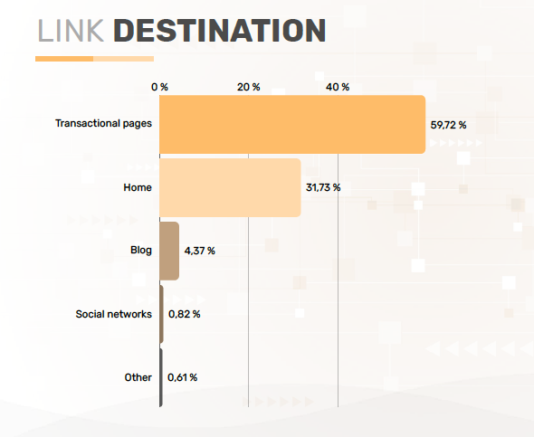Álvaro Peña 🧠 📦 tweet media